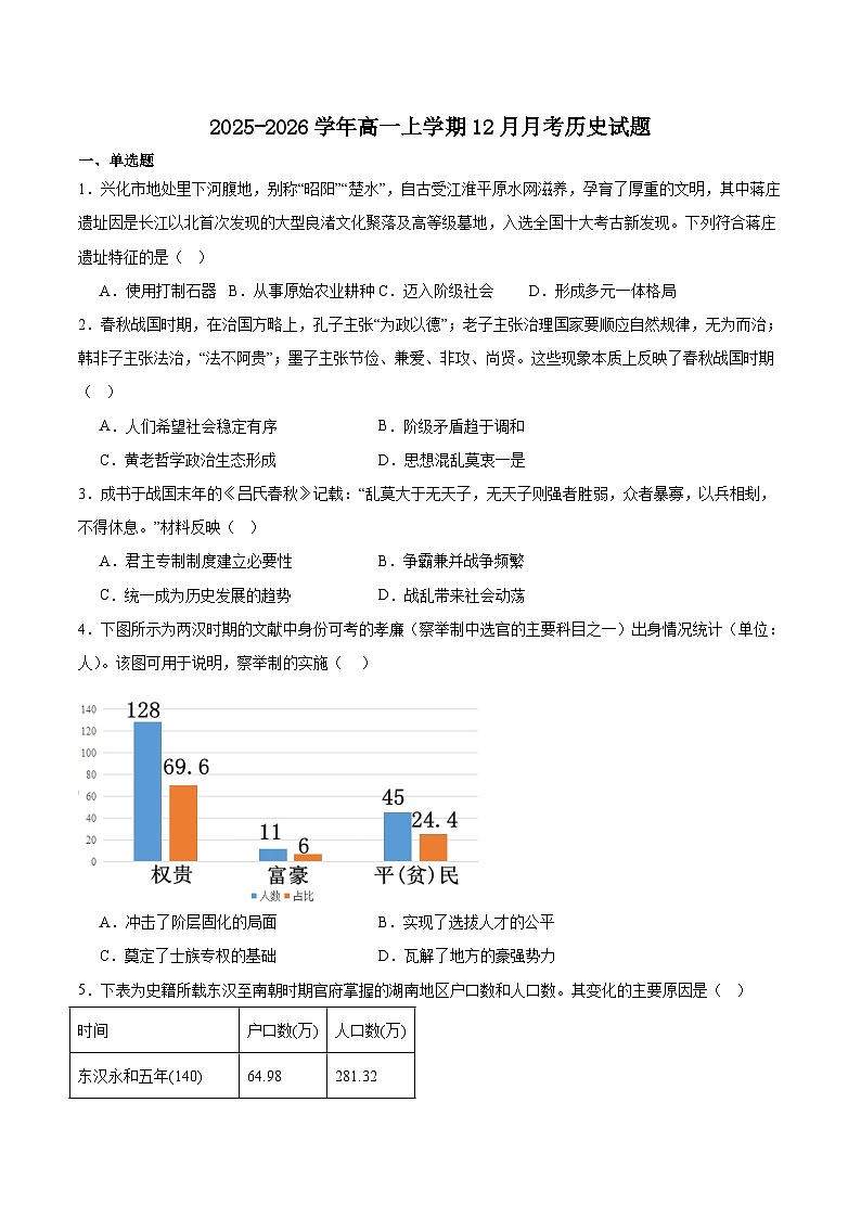 江苏省无锡市重点高中2025-2026学年高一上学期12月学情调研考试 历史试卷（含答案）第1页