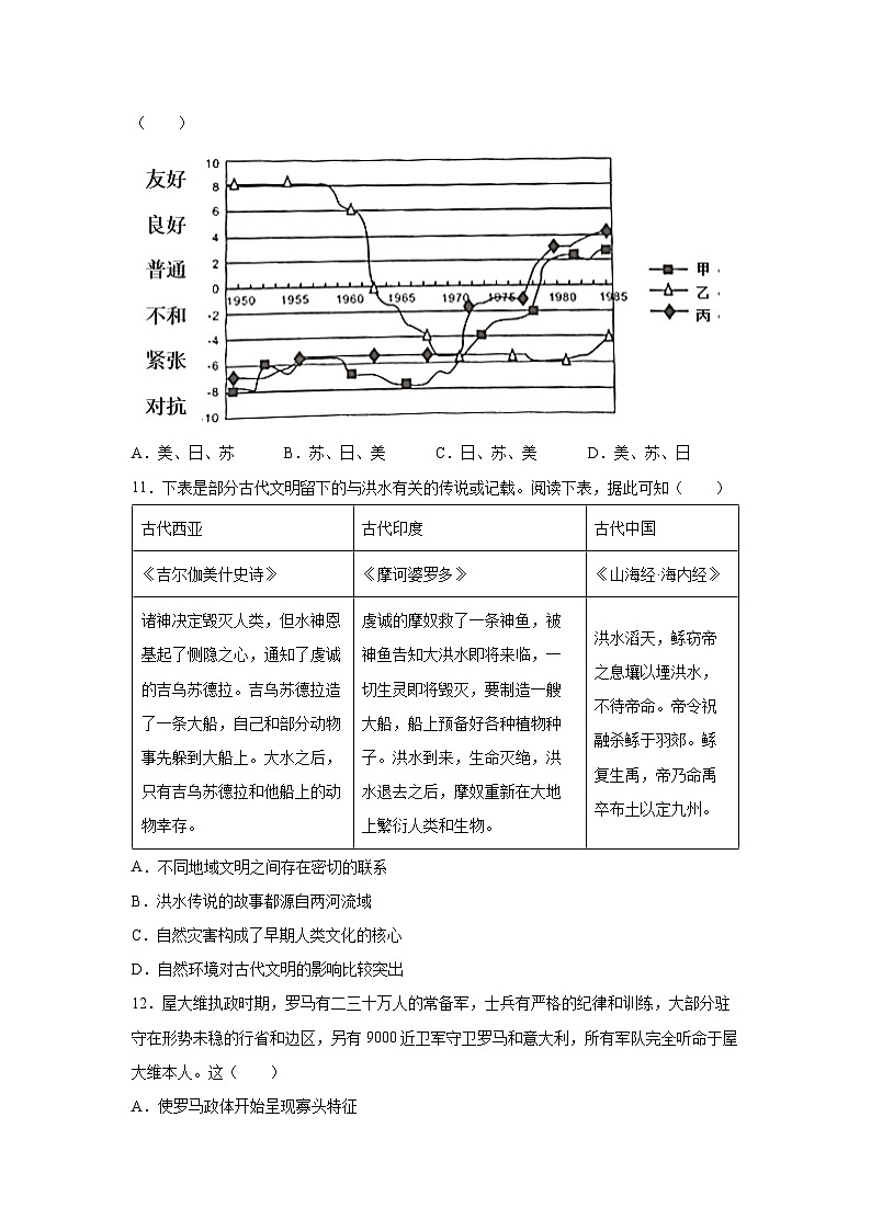 陕西省西安中学2025-2026学年高三上学期质量检测历史试卷第3页