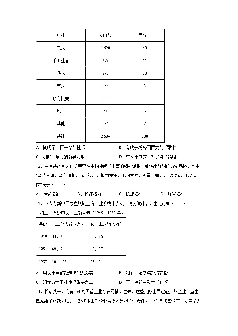 青海省西宁市第二中学教育集团2025-2026学年高三上学期12月考试历史试卷第3页