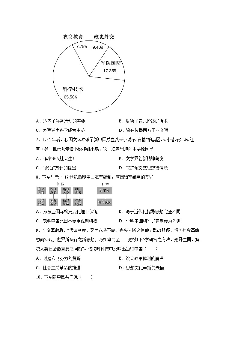 福建省莆田第二十五中学2025-2026学年高三上学期12月月考历史试卷第2页