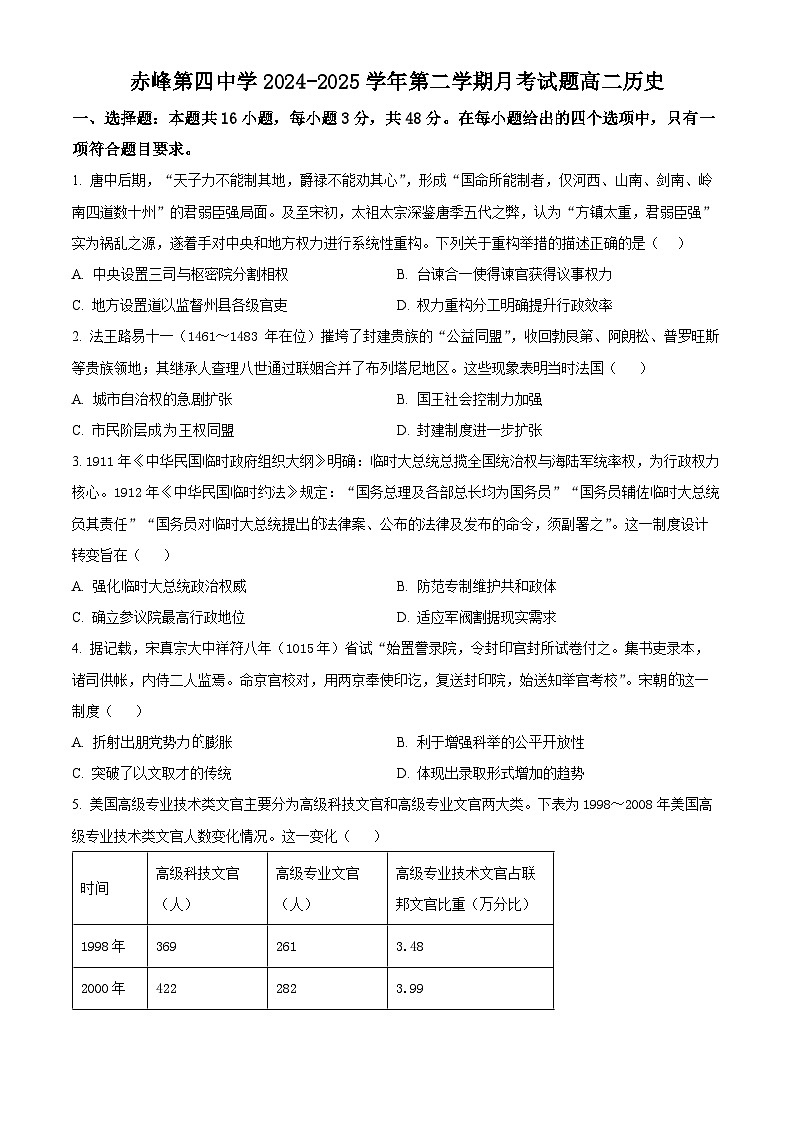 精品解析：内蒙古自治区赤峰第四中学2025-2026学年高二上学期12月月考历史试题（原卷版）第1页