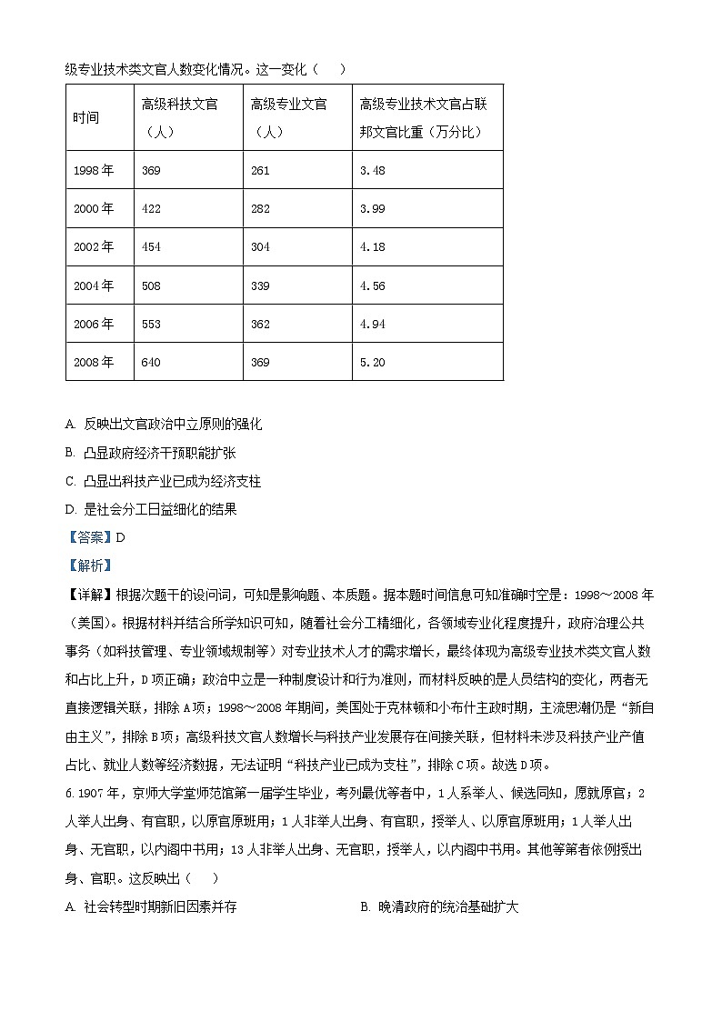 精品解析：内蒙古自治区赤峰第四中学2025-2026学年高二上学期12月月考历史试题（解析版）第3页