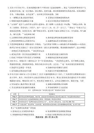 云南省名校联盟2026届高三上学期第三次联考历史第2页