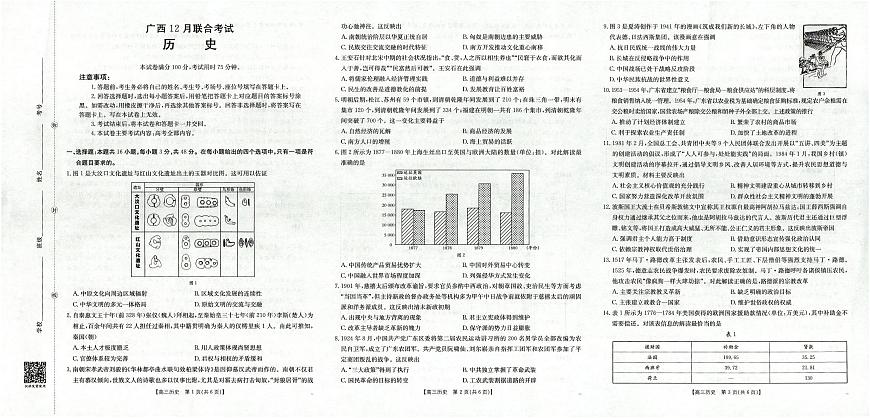 广西2026届高三上学期12月联考（26-182C）历史第1页