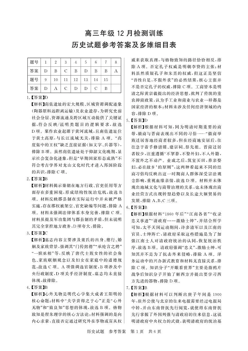 T8联考2026届高三年级12月检测训练历史(湖北)答案第1页