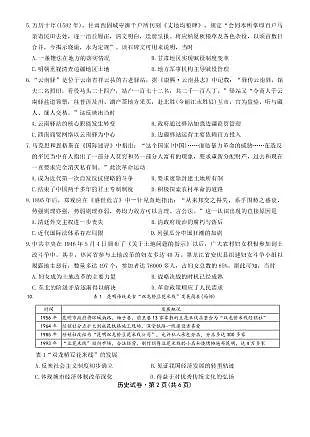 历史-云南省名校联盟2026届高三上学期第三次联考试题及答案第2页