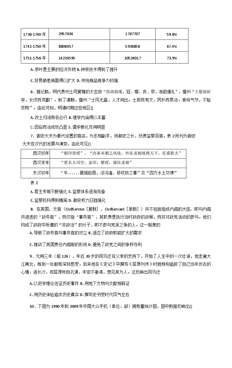 2026届甘肃省陇南市宕昌县高三上学期12月月考历史试题（含答案）第2页