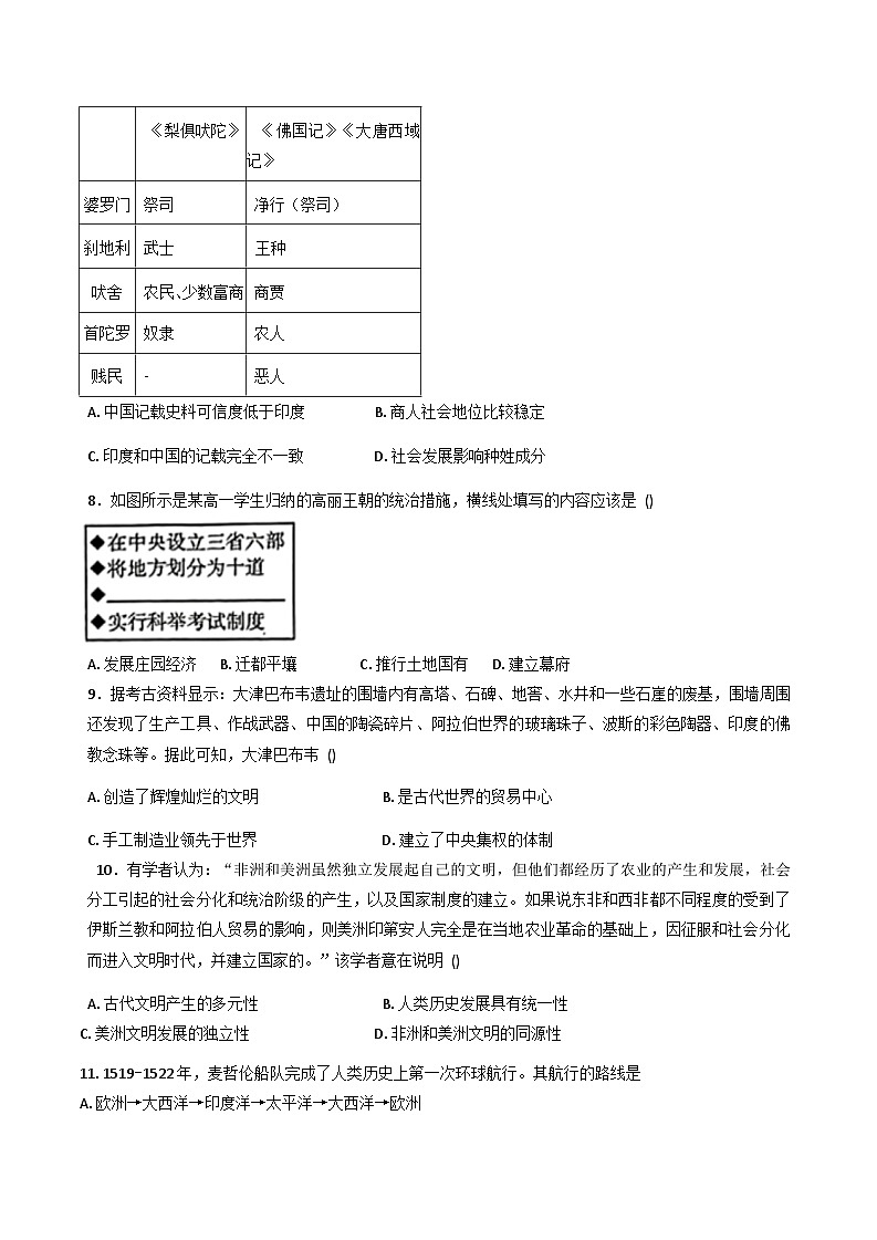 2026届福建省宁德市高级中学高三上学期总复习测试历史试题（含答案）第2页