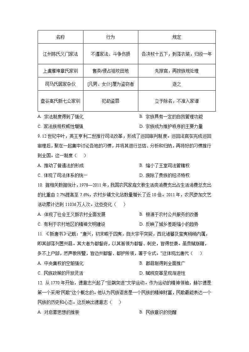 2025-2026学年贵州省部分学校高二上学期12月联考历史试卷（学生版）第3页