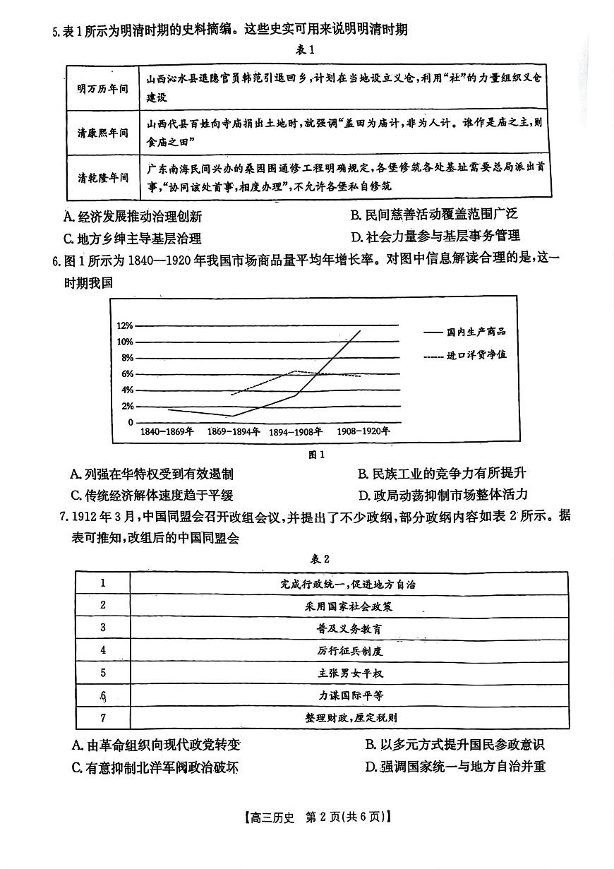江西省2026届高三上学期12月联考（26-135C）历史试卷+答案第2页