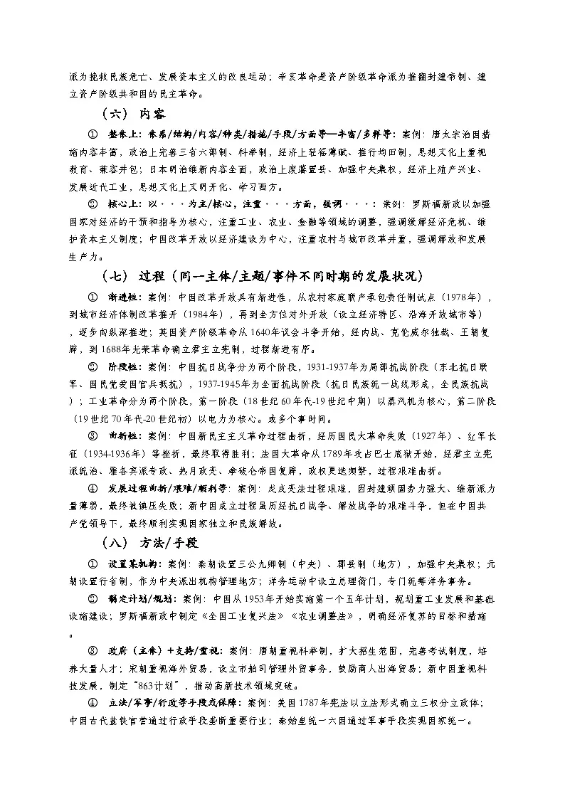 主观题（非选择题）特点特征类专项指导 讲义--2026年高考历史二轮专题复习（统编版）第3页