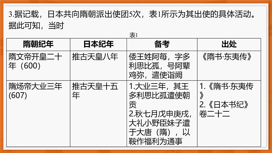 26届12月底广东高三历史·课件第7页