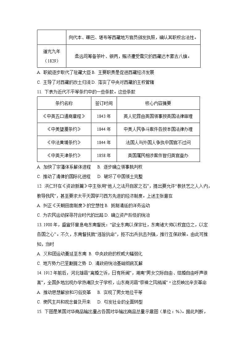 2025-2026学年河南省部分高中高一上学期12月月考历史试卷（学生版）第3页