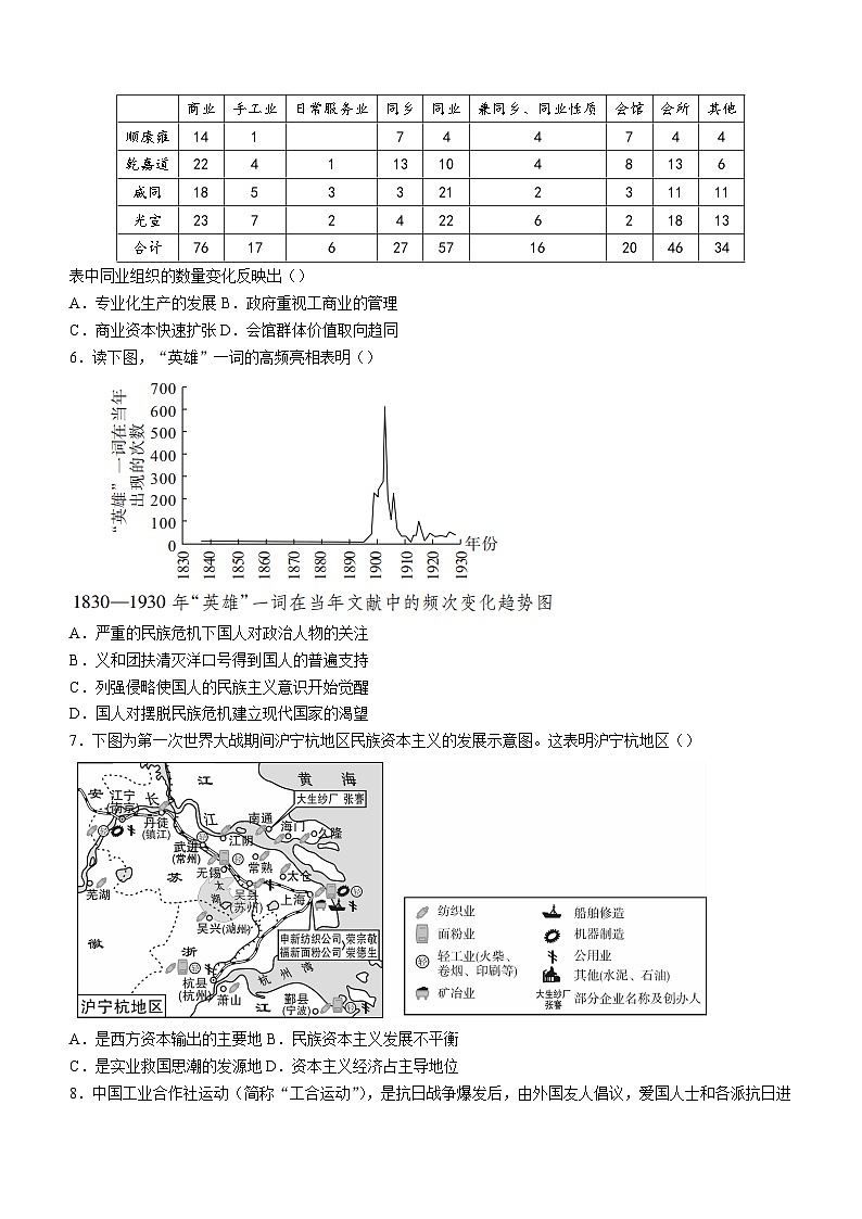 【联考】湖北省八市2024届高三下学期3月联考历史试题第2页