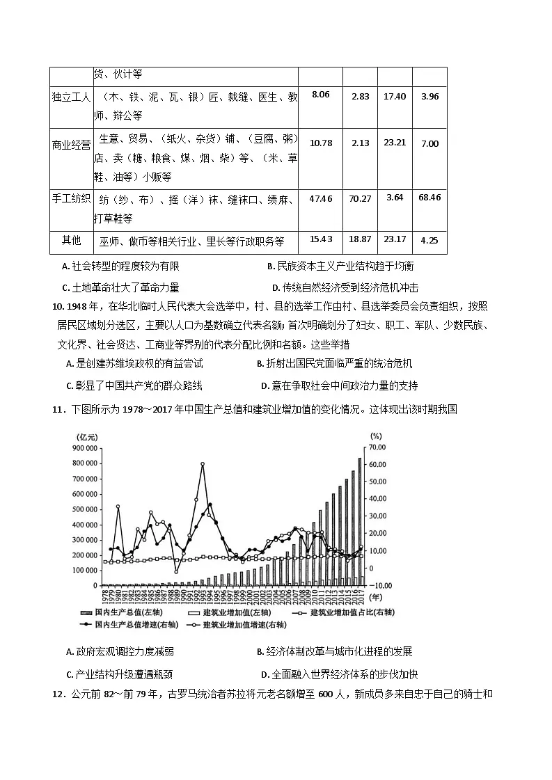 2026届河北省沧州市南皮县第一中学高三上学期一模历史试题（含答案）第3页