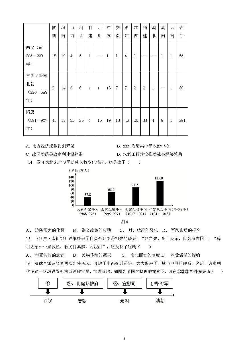 重庆市复旦中学教共体2025-2026学年高一上学期第二次段考历史试题含答案第3页