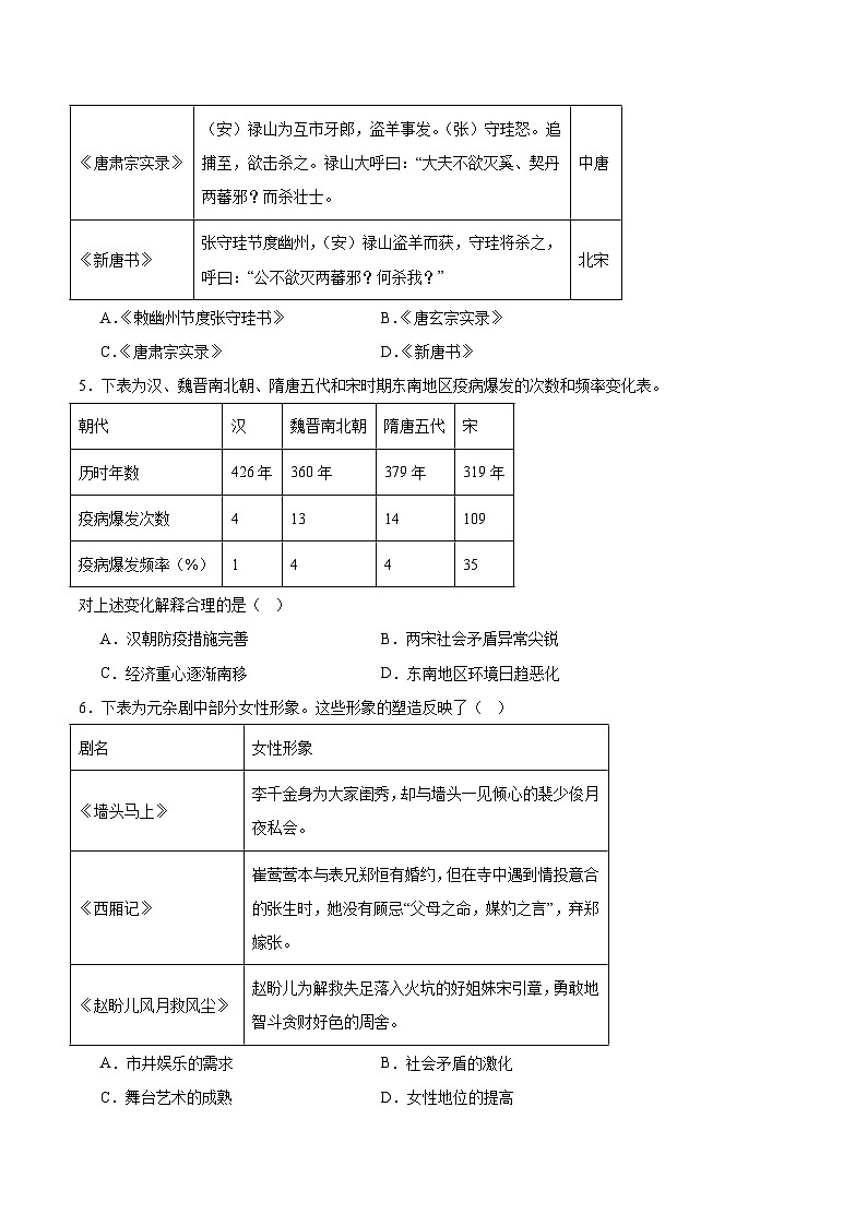 2026河北省八校联考高三上学期期中试题历史含答案第2页