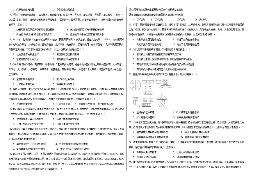高二历史试题(1)第2页