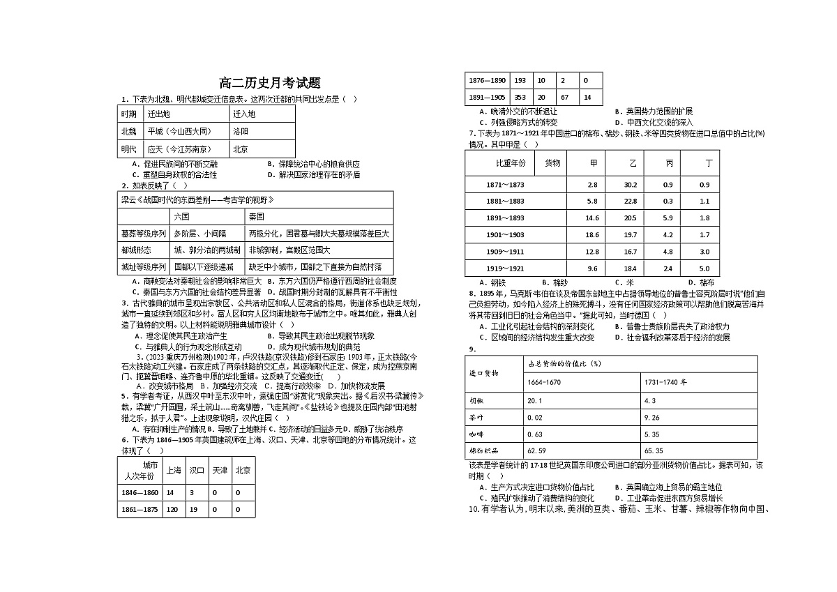 山东省菏泽一中（八一路）2025-2026学年高二12月测试历史试题第1页