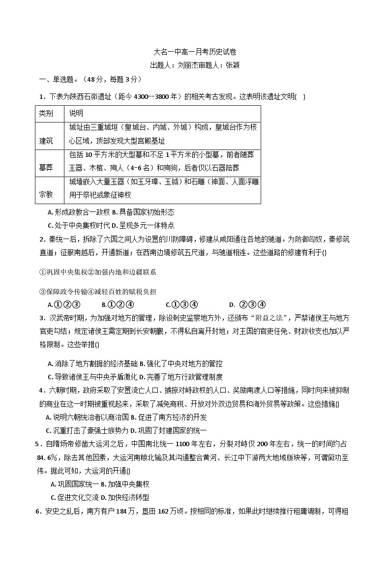 2025—2026学年度河北省邯郸市大名县第一中学高一上学期12月月考历史试题（含答案）第1页