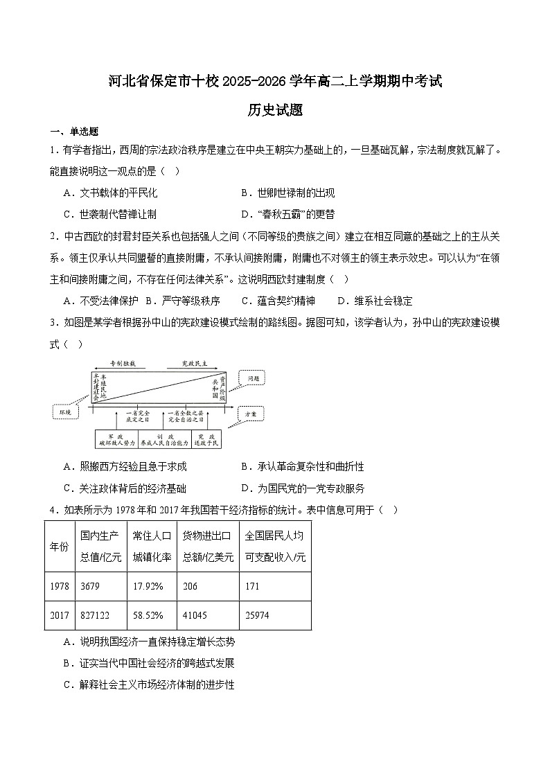 2026保定十校高二上学期期中考试历史含答案第1页