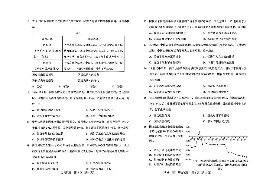 历史试卷-长春市2826届高三质量监测（一）第2页