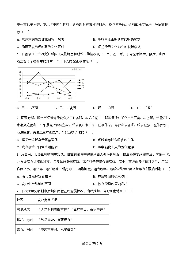 四川省内江市第六中学2025-2026学年高一上学期第二次月考历史试题（原卷版）第2页