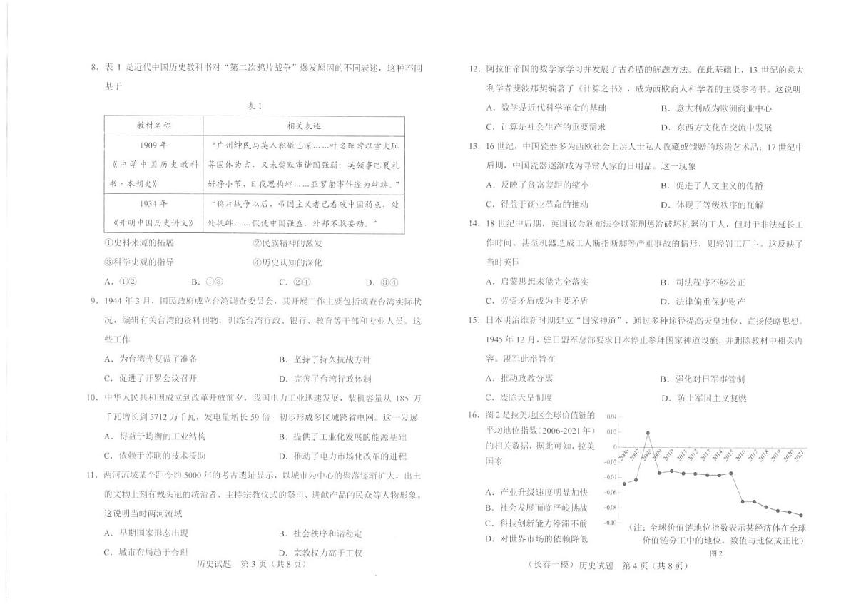 2026届吉林省长春市高三上学期质量监测（一）历史试卷（月考）第2页