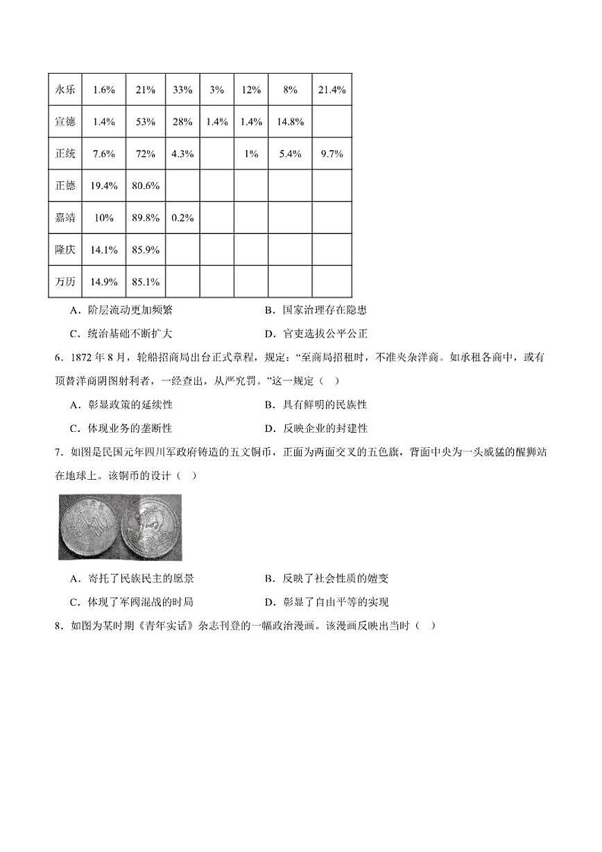2024-2025学年山东省潍坊市高二上学期期末考试历史试卷（有答案）第2页