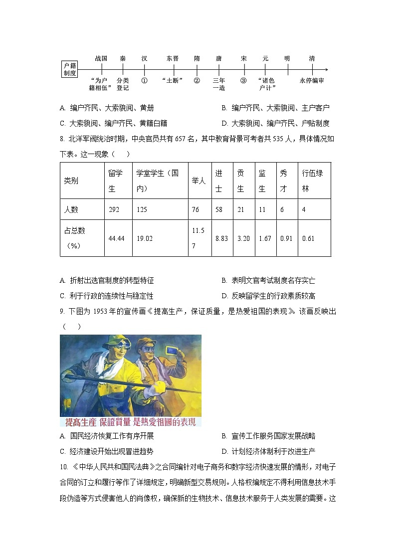 2024-2025学年湖南省邵阳市邵东市高二上学期期末考试历史试卷（学生版）第3页
