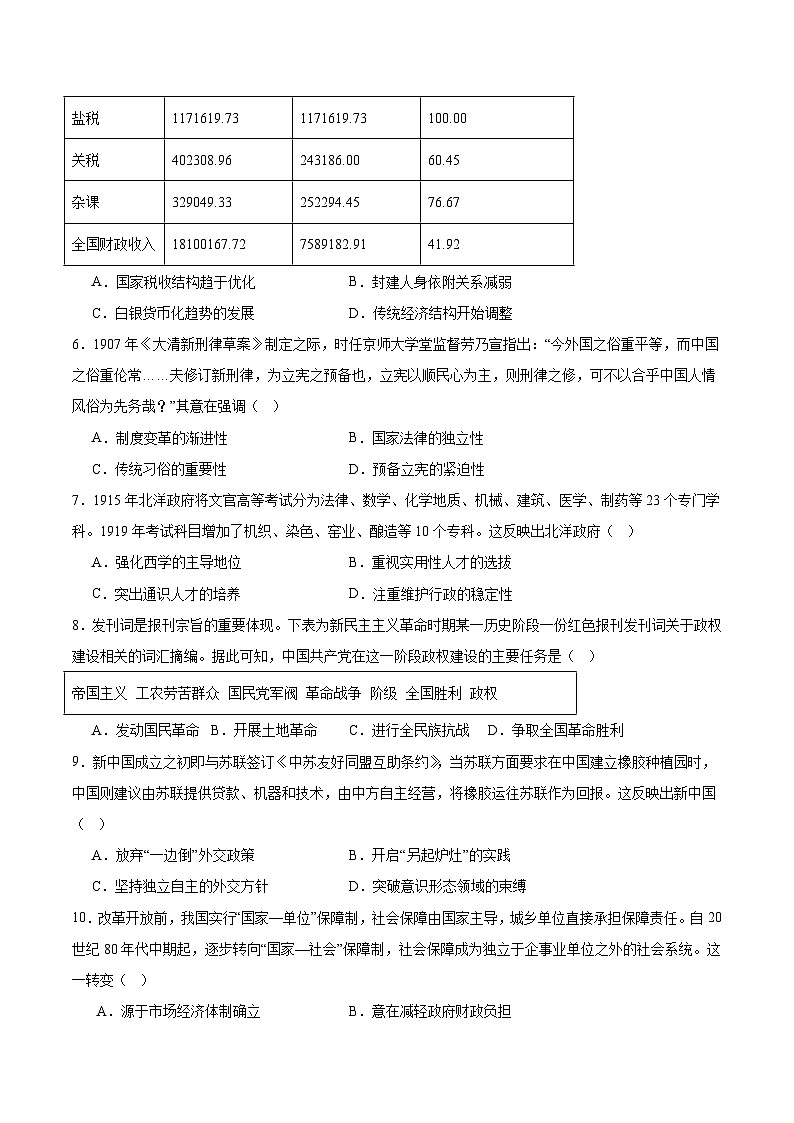 2026德州高二上学期期中考试历史含答案第2页