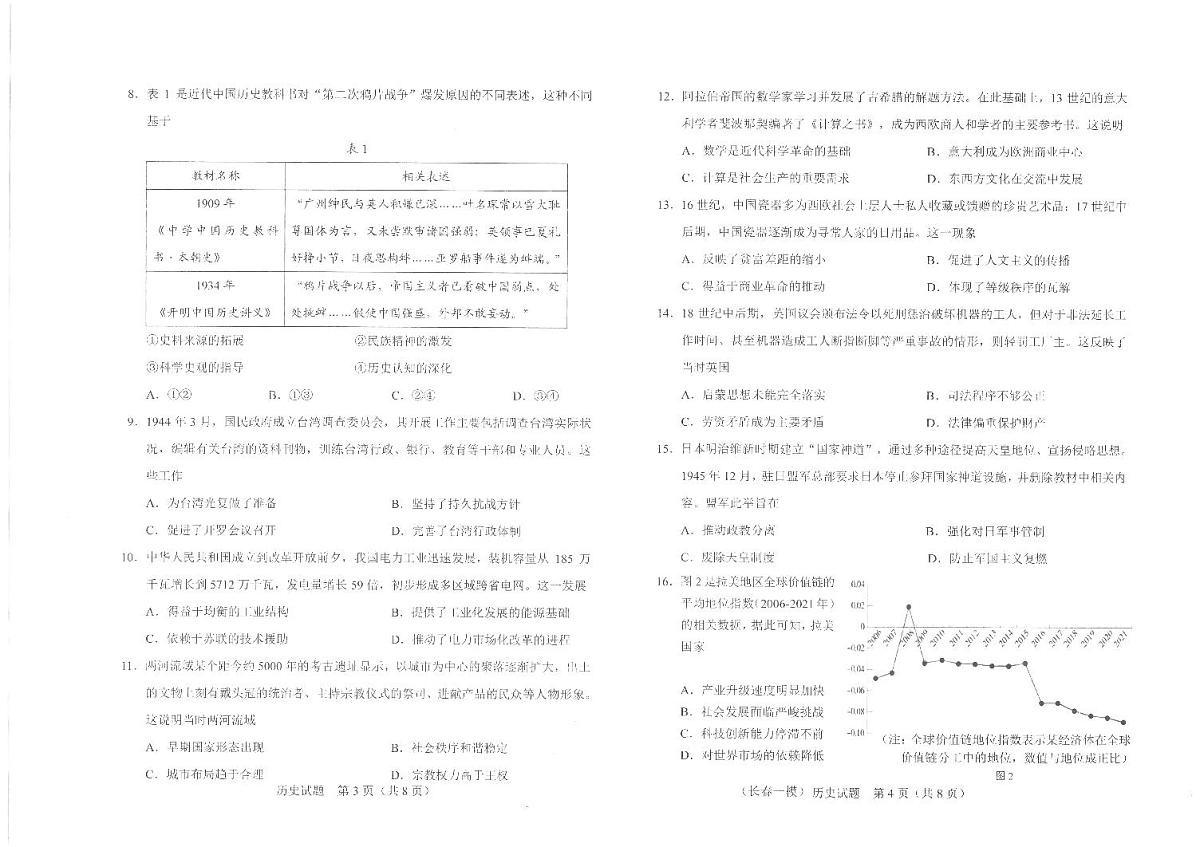 历史第2页