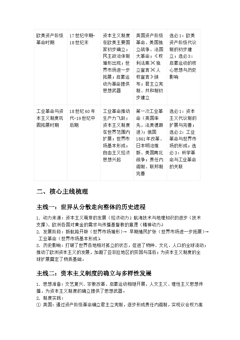 第三单元 走向整体的世界与资本主义制度的确立学案 -2026届高三统编版必修中外历史纲要下一轮复习第2页