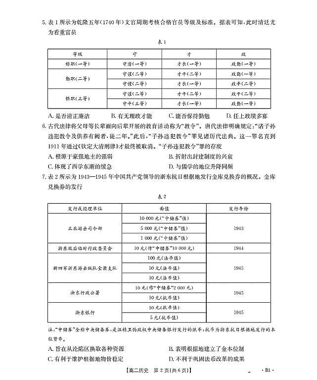 山东省2025-2026学年高二上学期“质量监测”联合调考（26-173B）历史第2页