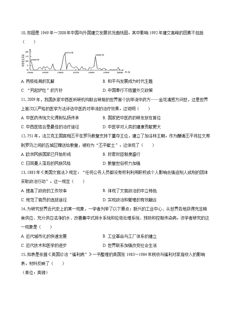 2024-2025学年辽宁省大连市高二（上）期末历史试卷-自定义类型第3页