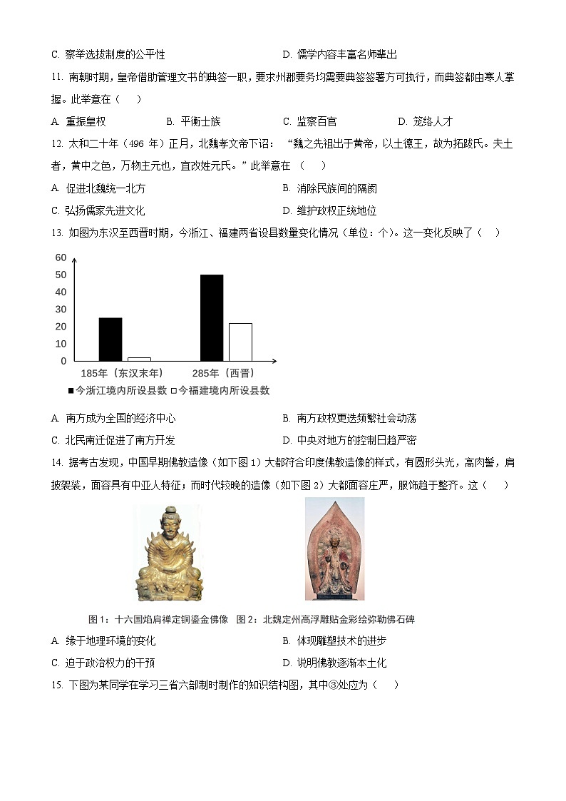 精品解析：广东省佛山市S6高质量发展联盟2024-2025学年高一上学期期中联考历史试卷（原卷版）第3页