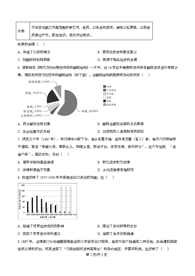 安徽省合肥市庐巢八校2025-2026学年高二上学期第二次月考历史试卷  Word版无答案第2页