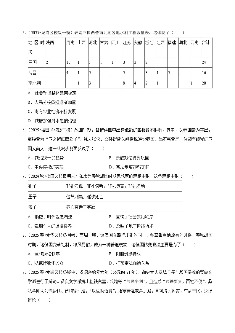 2025-2026学年上学期深圳高一历史期末典型卷3第2页