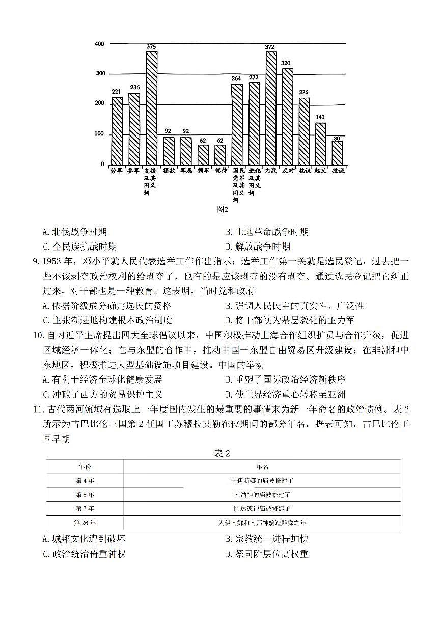 河南省2025—2026年度上学期高三上学期1月第四次联考历史试卷+答案第3页