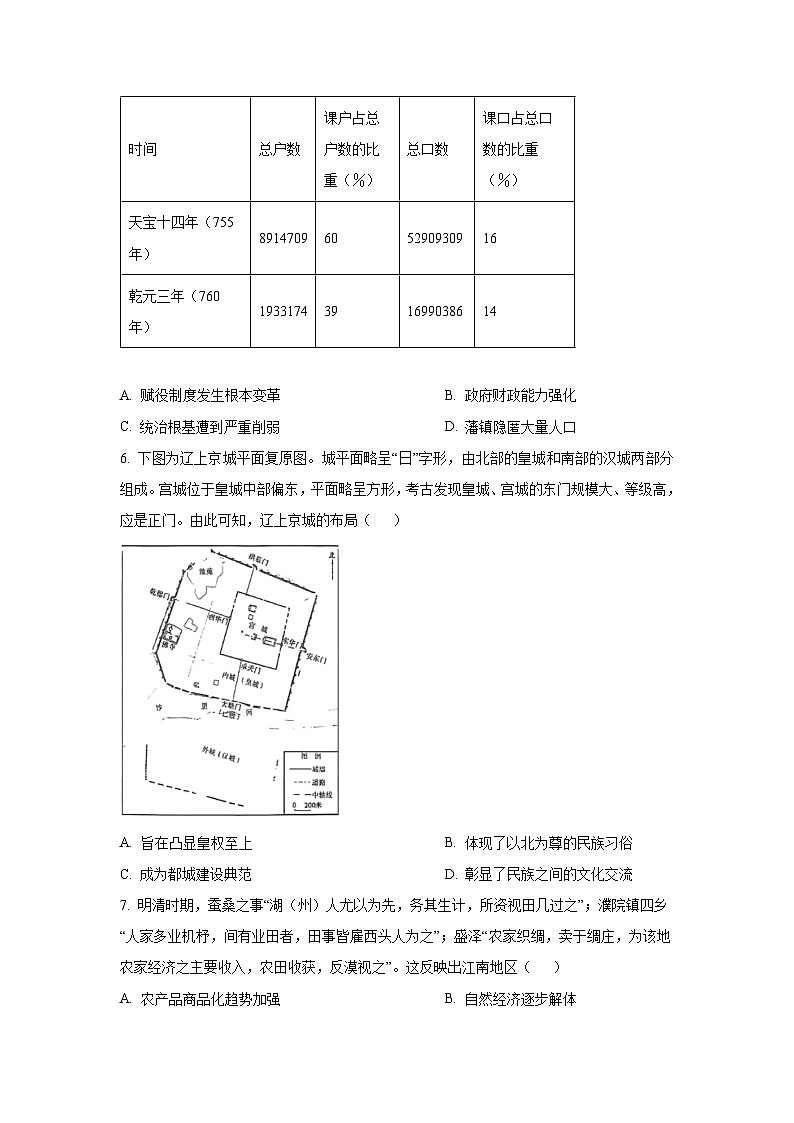 2025-2026学年福建省福州市六校高三上学期联考历史试卷（学生版）第2页
