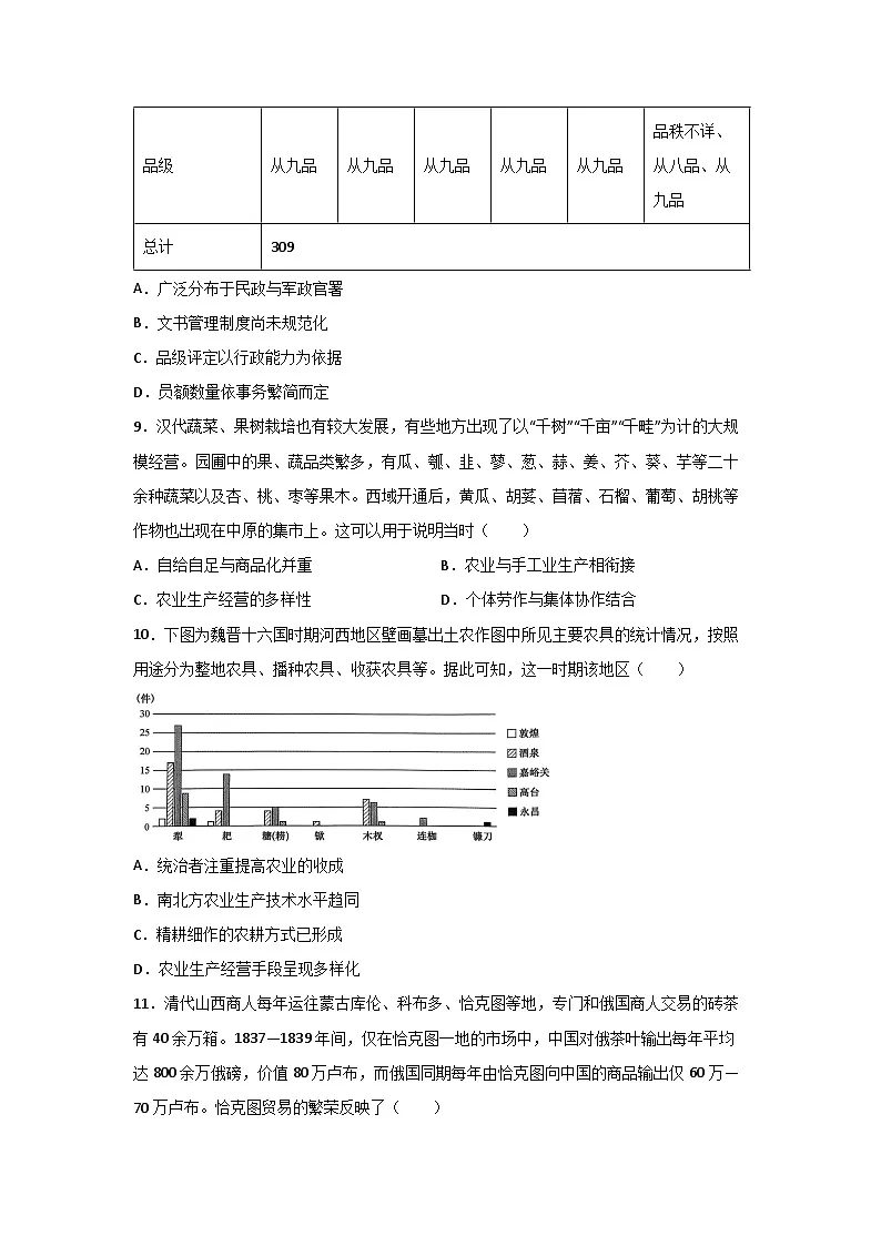 2025-2026学年湖南省泸溪县第一中学高二上学期期末模拟考试历史试卷第3页