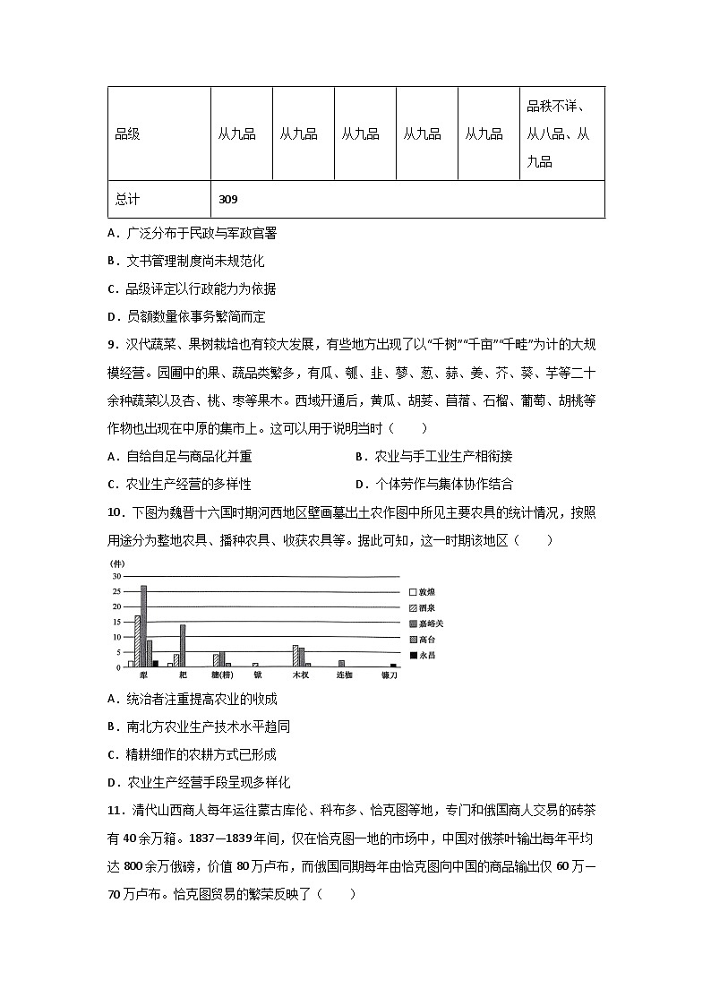 2025-2026学年湖南省泸溪县第一中学高二上学期期末模拟考试历史试卷第3页