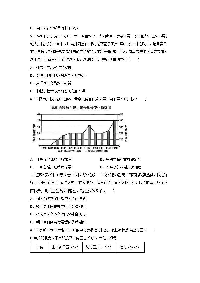 2025-2026学年河南省濮阳市第一高级中学高三上学期第五次质量检测历史试卷第2页