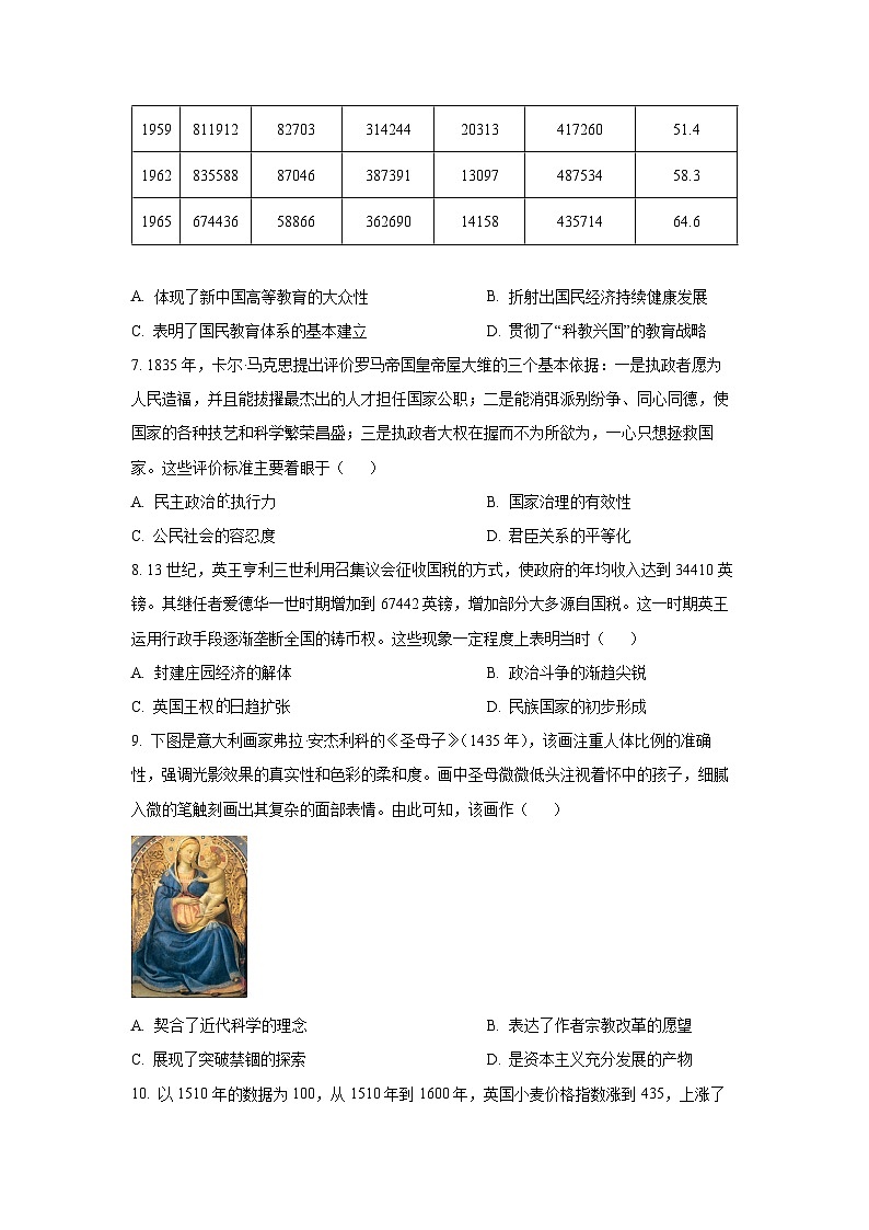 2025-2026学年河南省新乡市高三上学期12月月考历史试卷（学生版）第3页