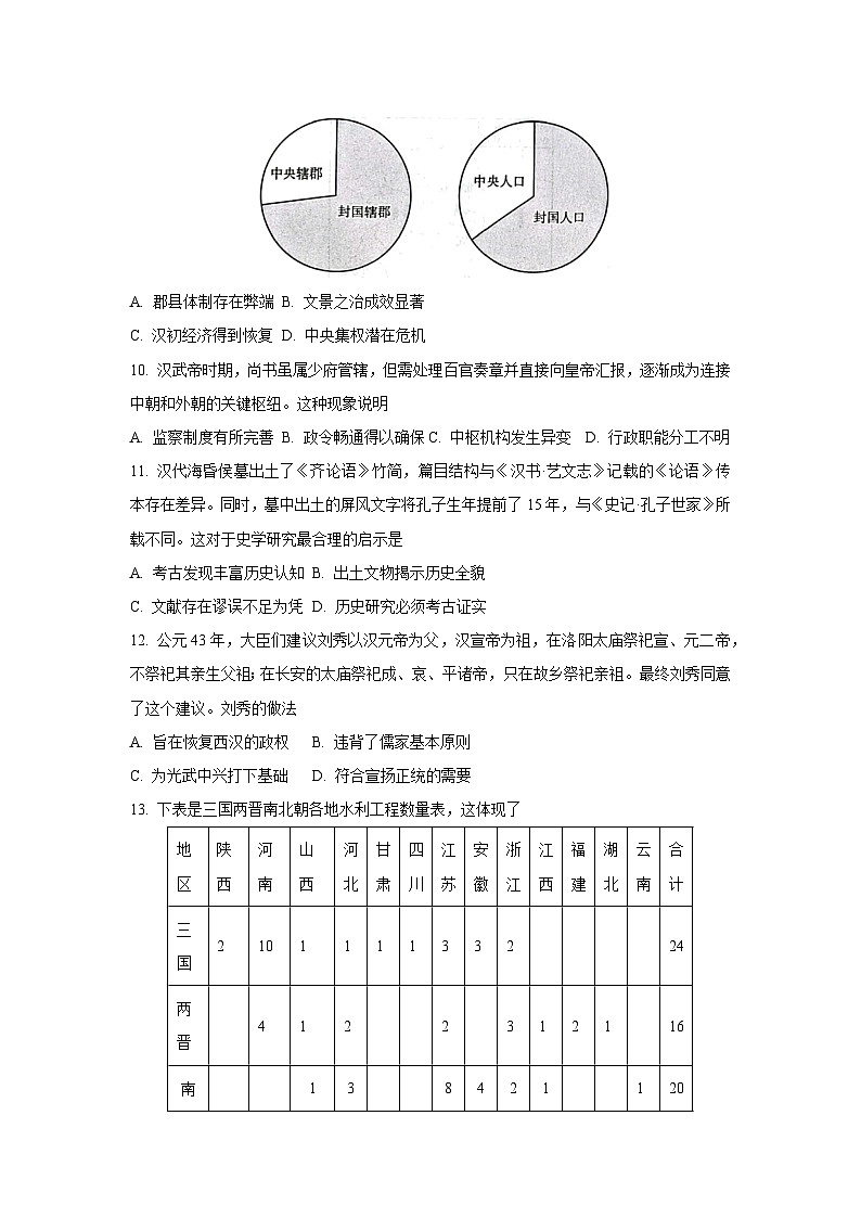 2025-2026学年江苏省百校大联考高一上学期12月阶段检测历史试卷（学生版）第3页