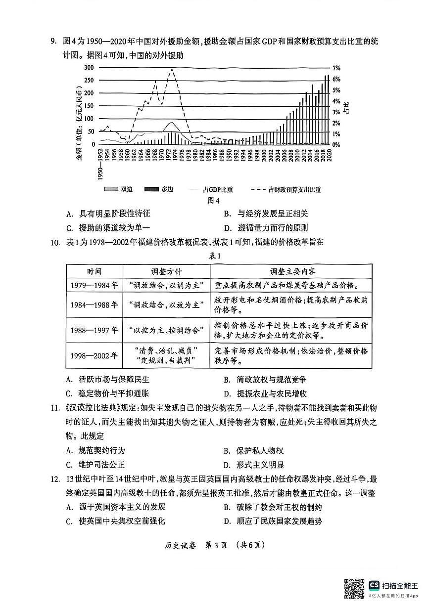 2024届广西壮族自治区桂林市高三下学期高考联合模拟考试（二模）历史试卷 （高考模拟）第3页