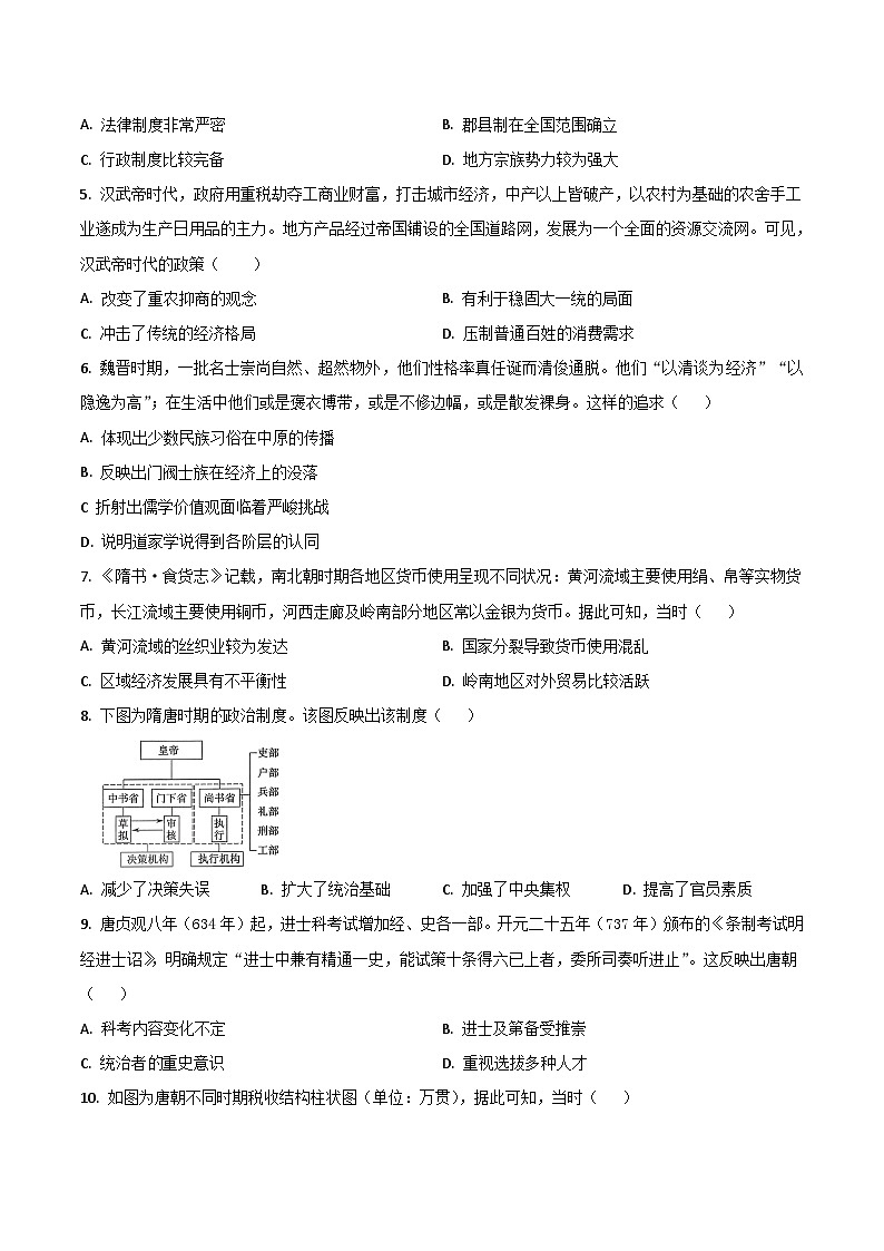 广东省八校联盟2025-2026学年高一上学期教学质量检测（二）历史试卷（Word版附答案）第2页
