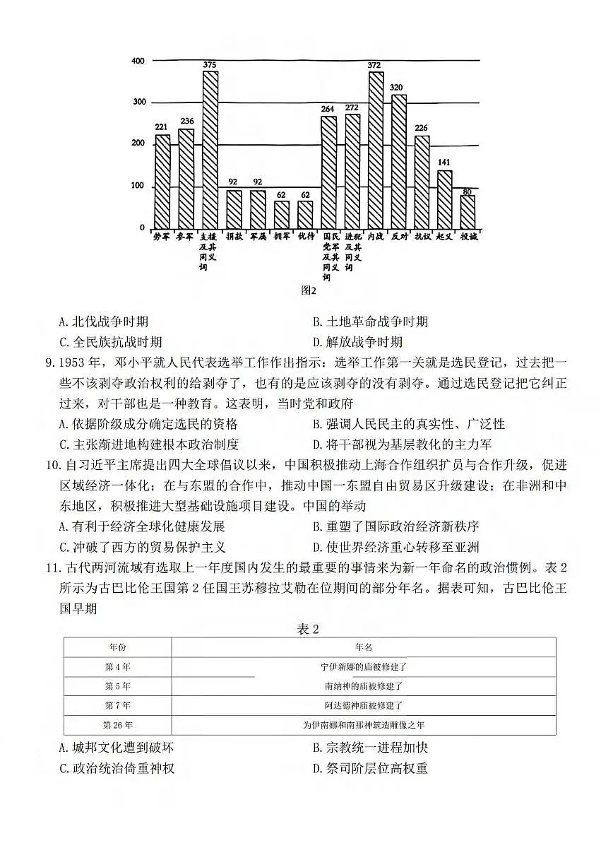 历史丨河南省金太阳2026届高三上学期1月第四次联考试卷及答案第3页