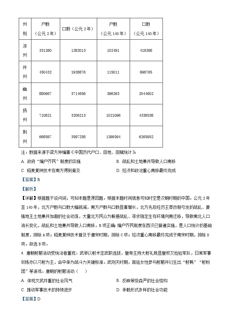 2026届江西省宜春中学高三上学期12月诊断考试历史试题（含答案）第2页