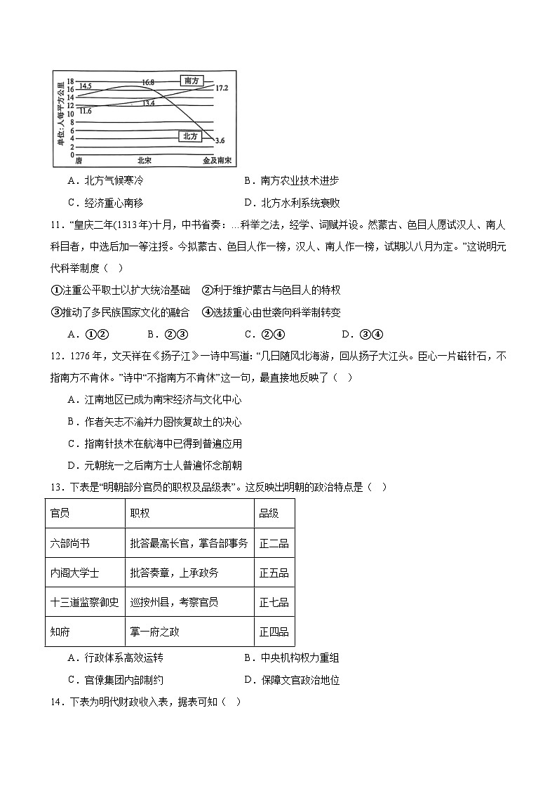 辽宁省名校联盟2025-2026学年高一上学期12月联合考试历史试卷（Word版附答案）第3页